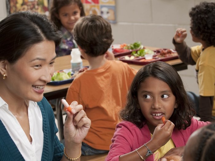 Full Plates Full Potential School Meal September 2025